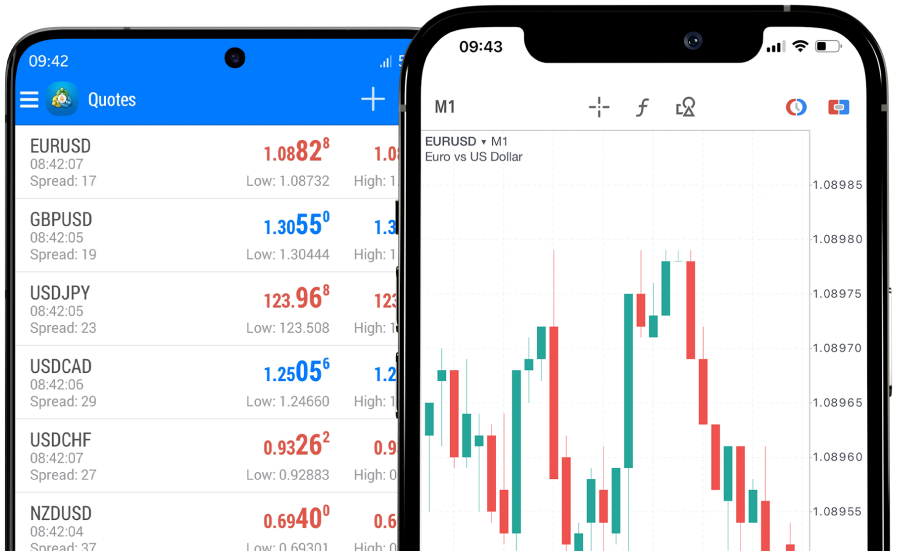 AUD Surges Significantly: Overview for December 27, 2023